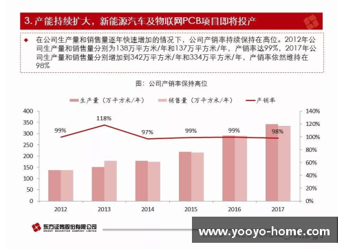 拉林：从青涩新秀到领袖核心的成长轨迹