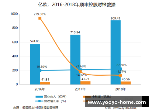 北京控股发布年度财报，净利润稳步增长 - 副本