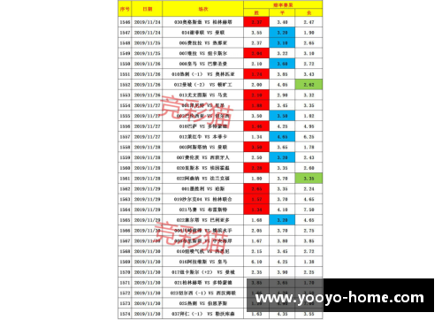 柏林赫塔客场大胜，积分榜逐渐攀升至前列